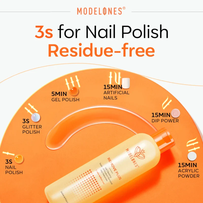 Acetone-based Remove Plus Liquid Duo - Image 3