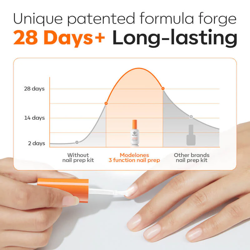 3 in 1 Nail Primer - Image 5
