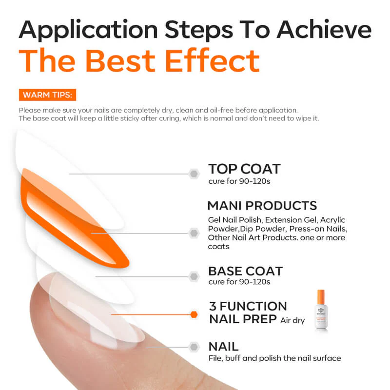 3 in 1 Nail Primer - Image 9