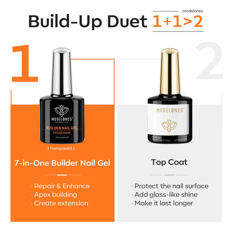 7-in-1 Builder Gel & Top Coat Set - Image 2