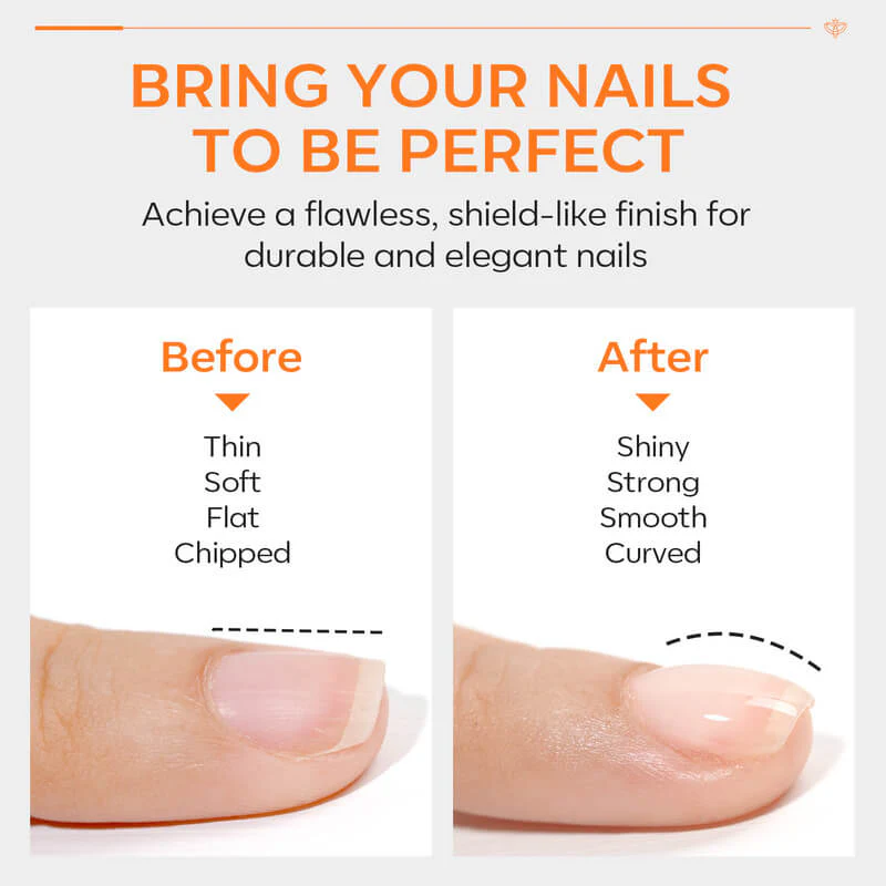 7-in-1 Builder Gel & Top Coat Set - Image 5