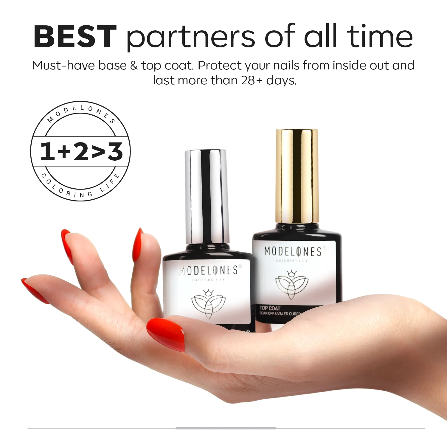 8-In-1 Builder Nail Gel with Top & Base Coat Set - Clear - Image 7