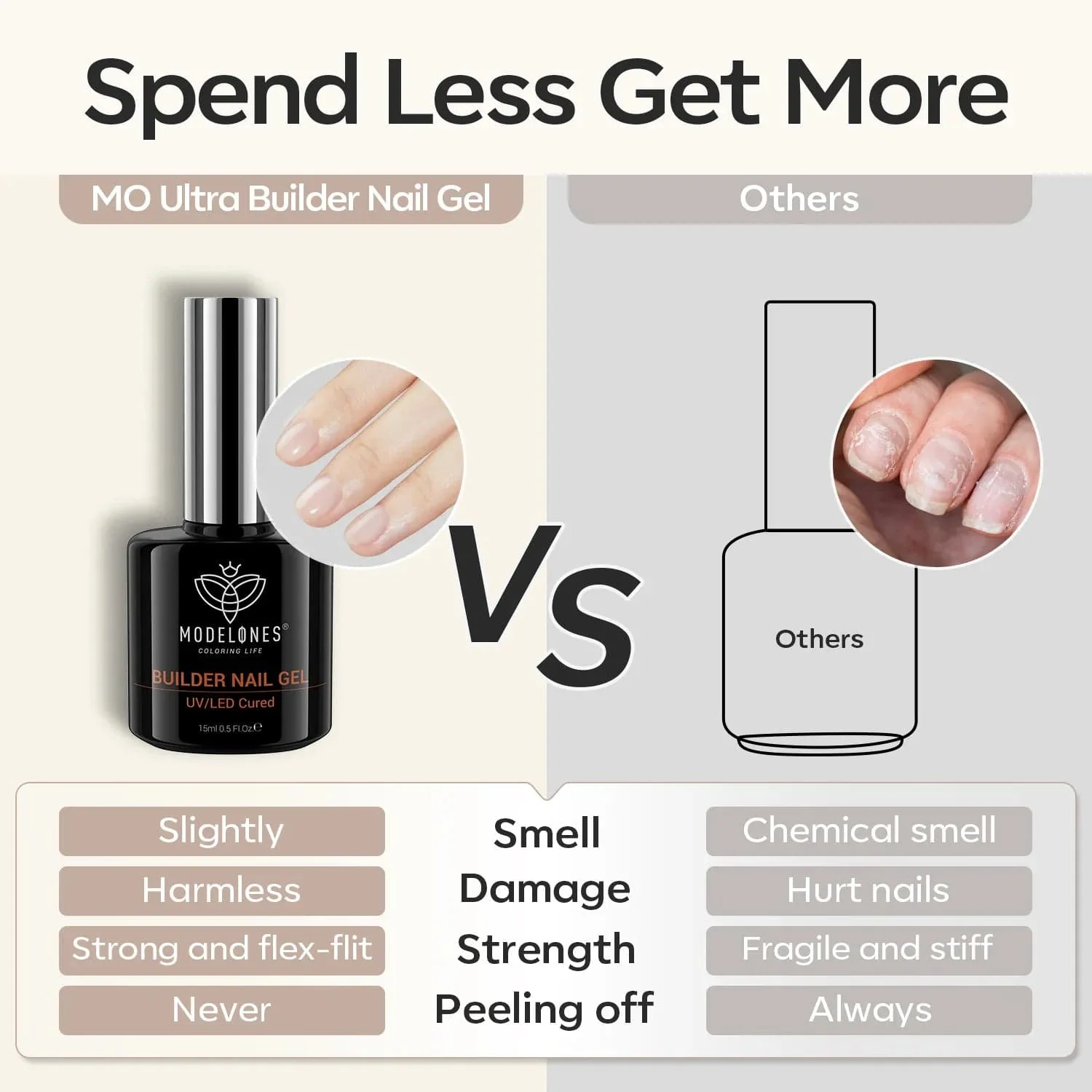 Ultra Builder Nail Gel 15ml - Image 9
