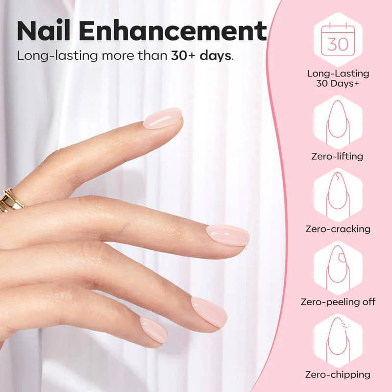 8-In-1 Nude Pink Builder Gel & Nail Dehydrator & Primer Set - Image 4