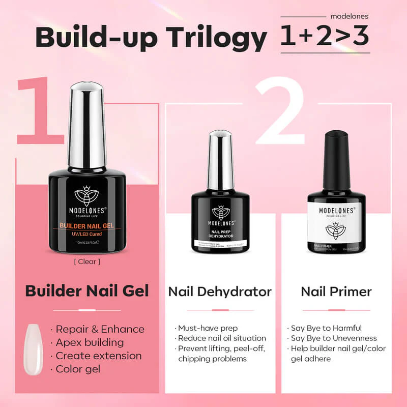 8-In-1 Nude Pink Builder Gel & Nail Dehydrator & Primer Set - Image 7
