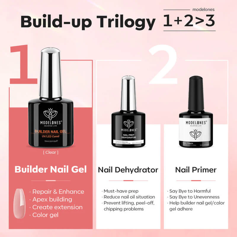 8-In-1 Rose Pink Builder Gel & Nail Dehydrator & Primer Set - Image 7