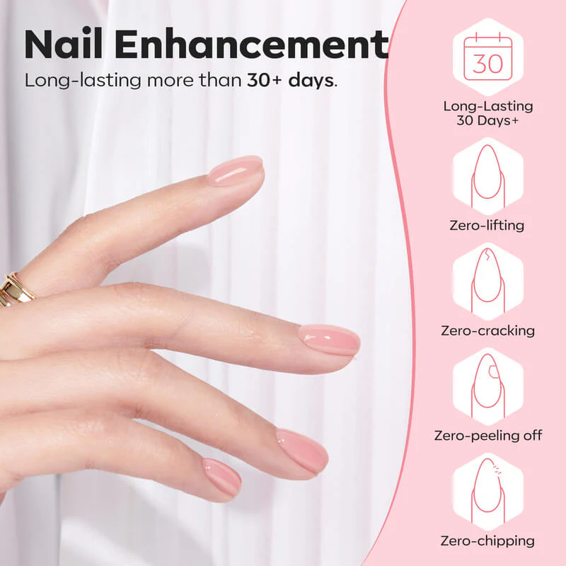 8-In-1 Builder Gel Duo - Clear & Pink - Image 5