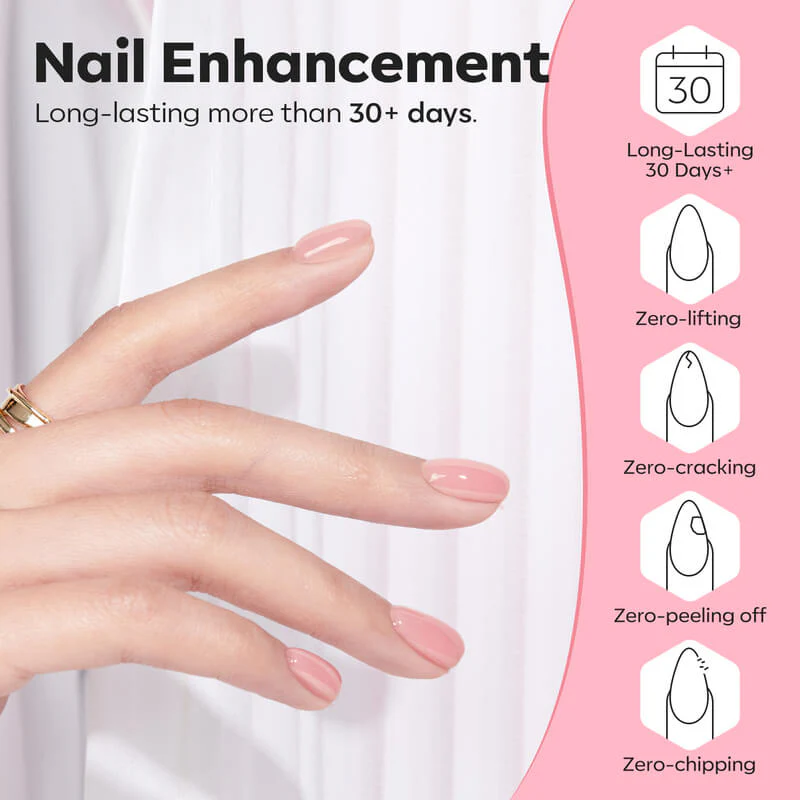 8-In-1 Builder Gel Duo - Nude & Pink - Image 5