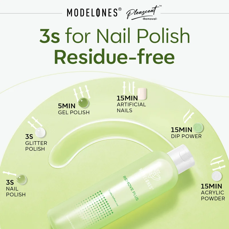 Acetone-based Remove Plus Liquid - Image 6