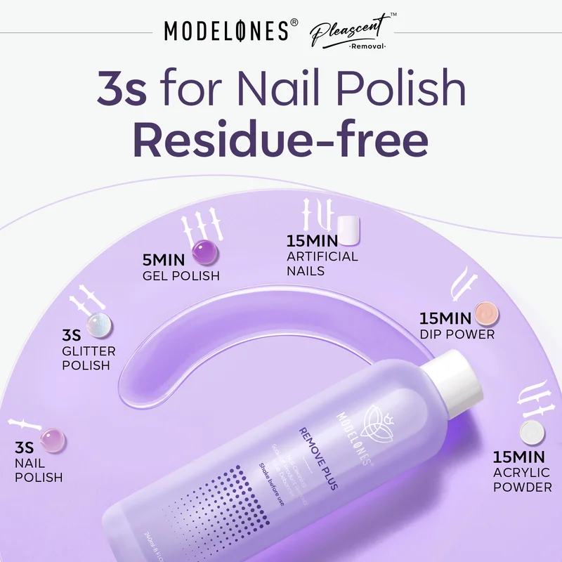 Acetone-based Remove Plus Liquid - Image 6
