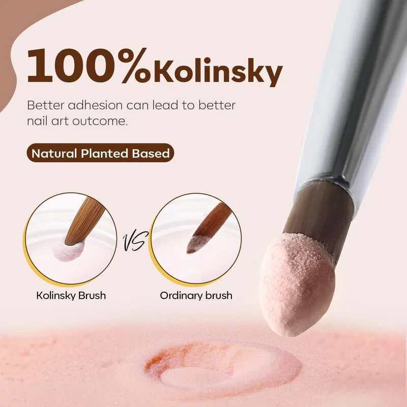 Acrylic Powder Nail Brush Trio - Image 3