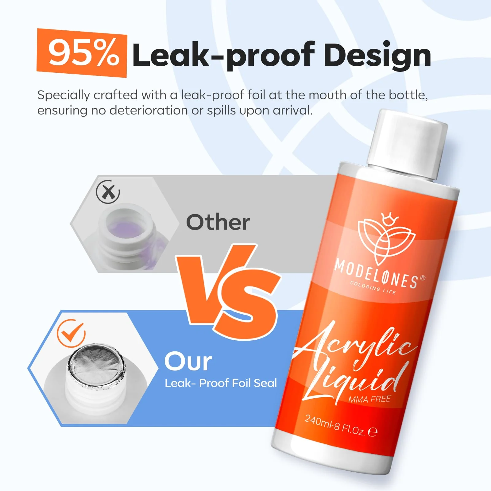 Acrylic Nail Liquid Monomer 240ml (MMA FREE) - Image 8