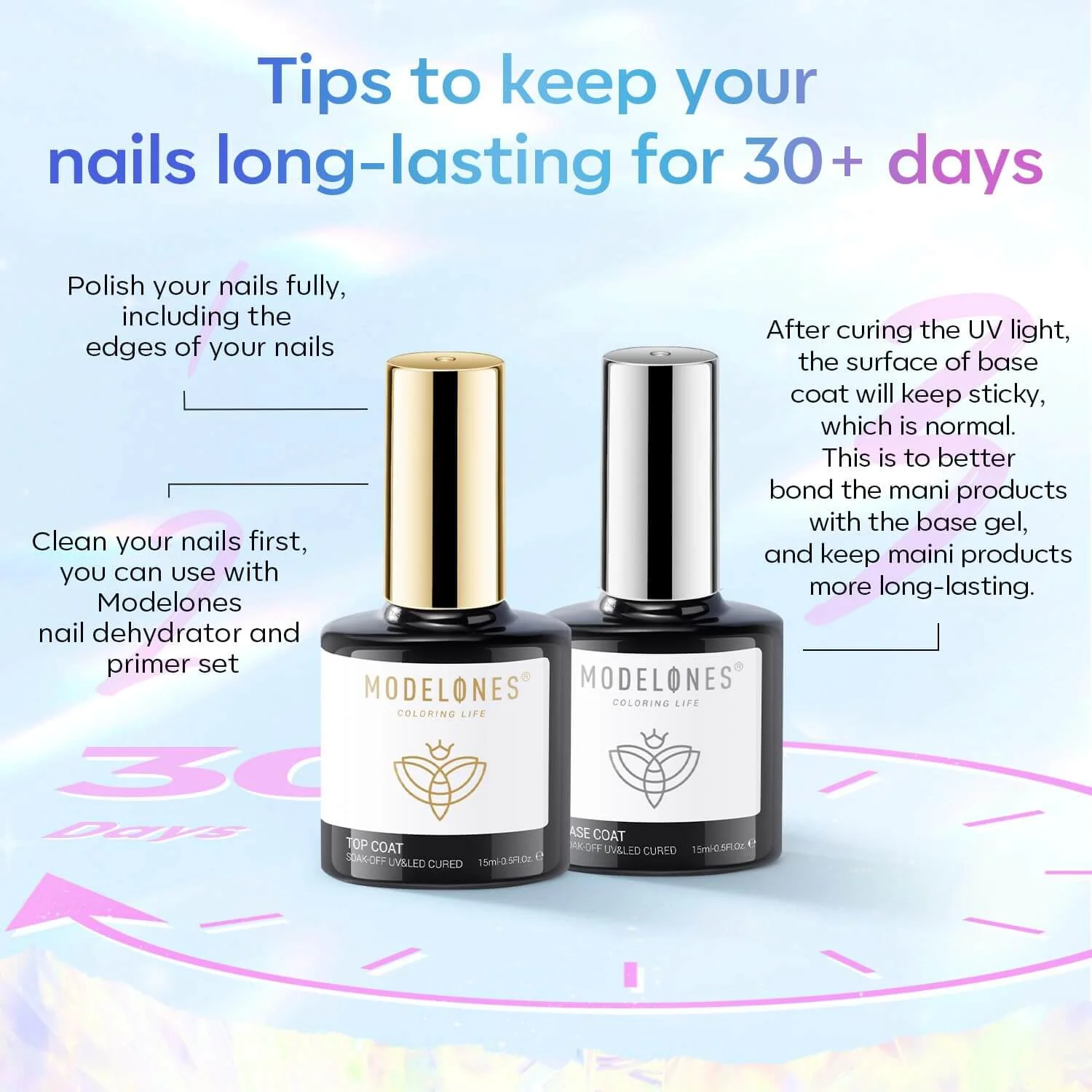Base Coat & Top Coat Set - Image 14