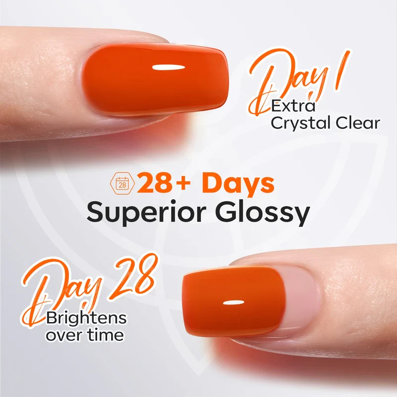 Color Preserve Top Coat - Image 3
