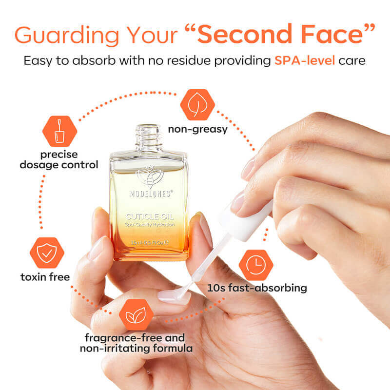 Cuticle Oil with Top & Base Coat Set - Image 4