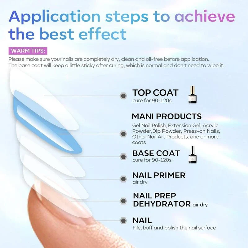 Fall Time with Base and Top Coat Kit - Image 5