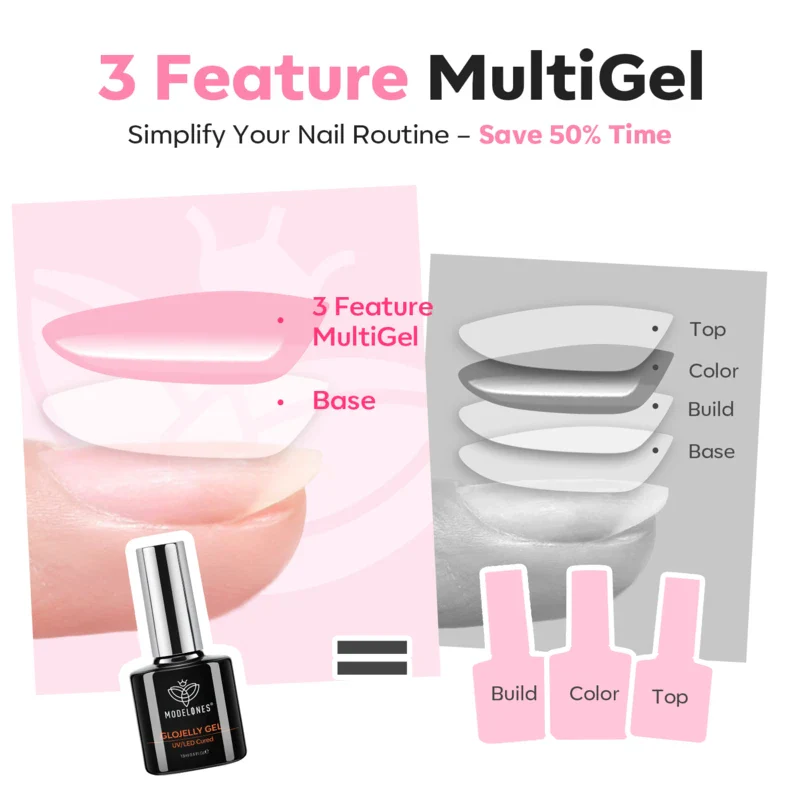 Glossy Jelly - Image 3