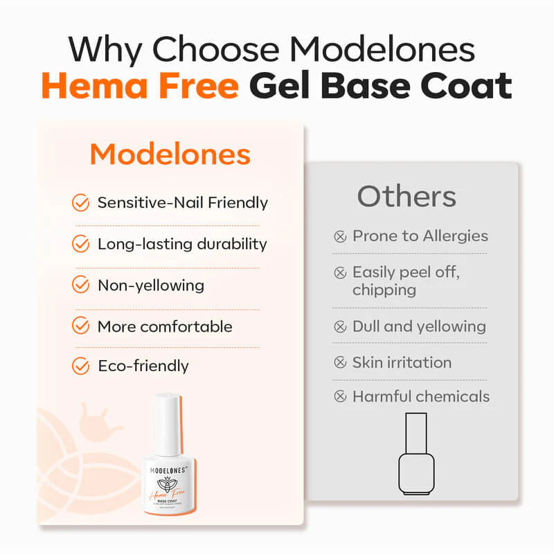 Hema-Free Base Coat 10ml - Image 5