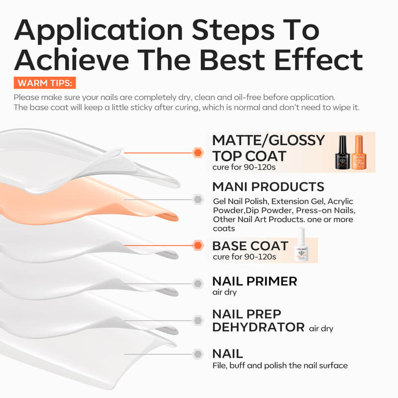Hema-Free Matte & Shine Top Coat with Base Coat Set - Image 9
