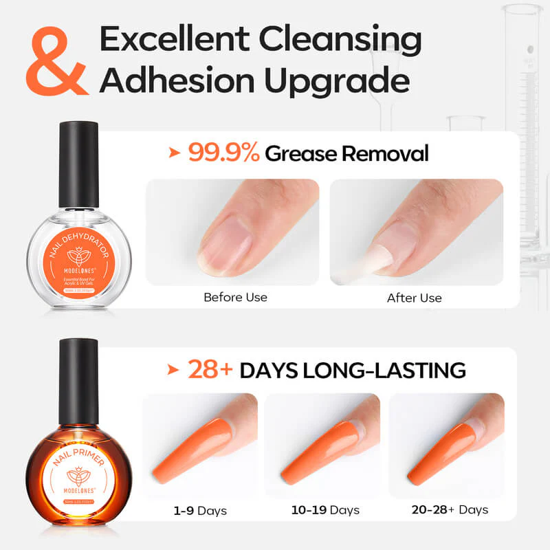 Hema-Free Upgarded Nail Primer & Prep Dehydrator Set 30ml - Image 4