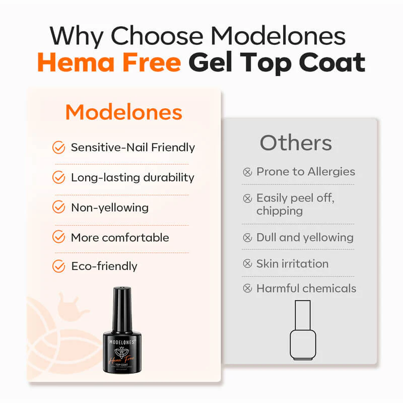 Hema-Free Top Coat 10ml - Image 5
