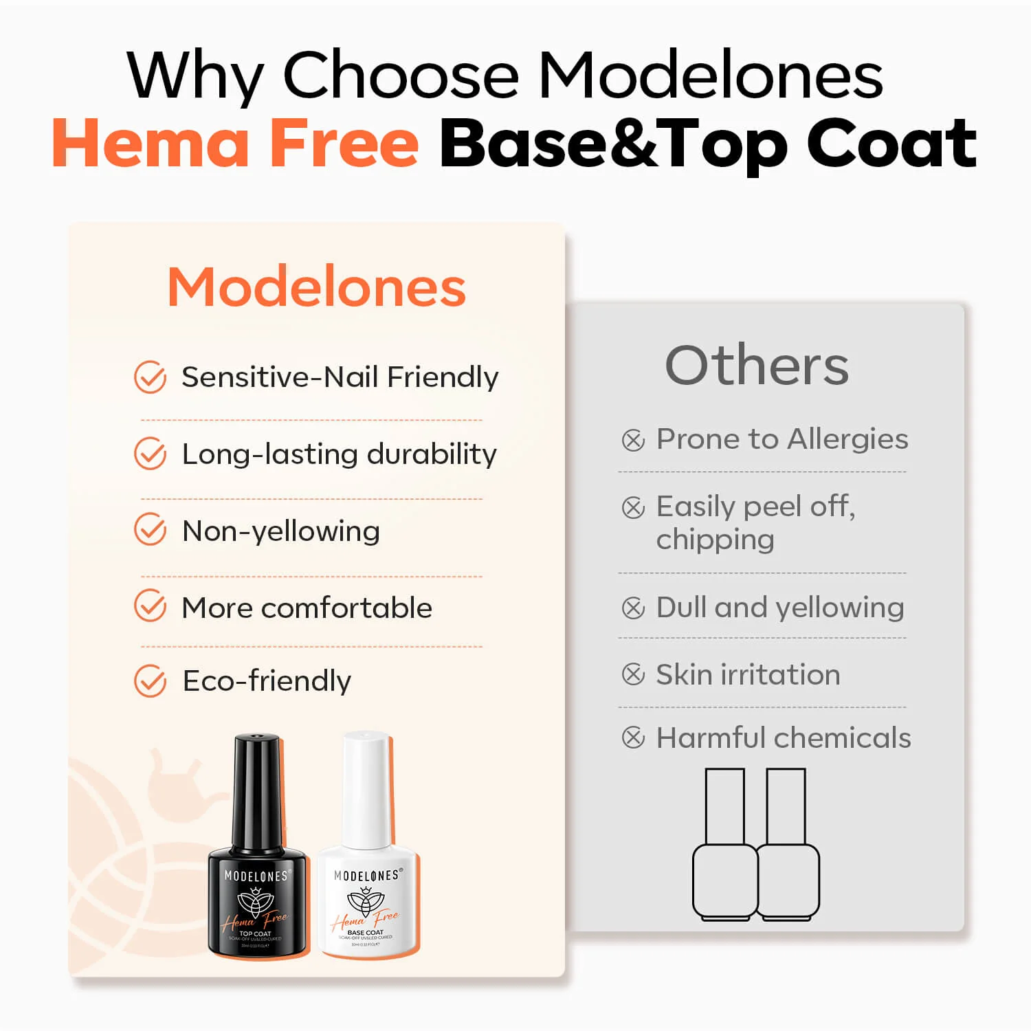 Hema-Free Top & Base Coat 10ml - Image 7