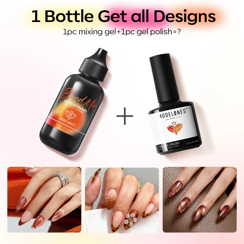 Mixing Gel Kit - Image 8
