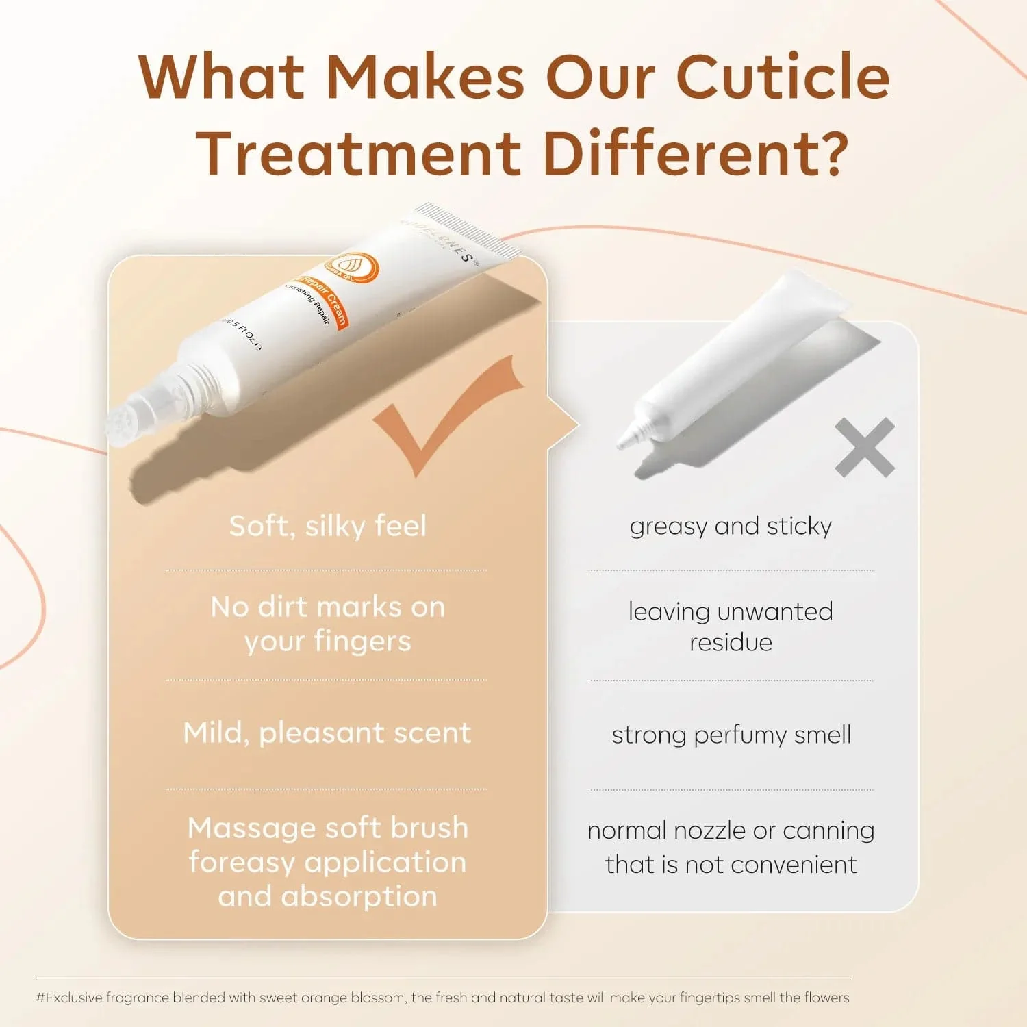 Cuticle Repair Cream - Image 7