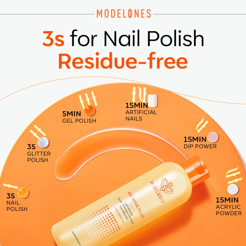 Acetone-based Remove Plus Liquid - Image 6