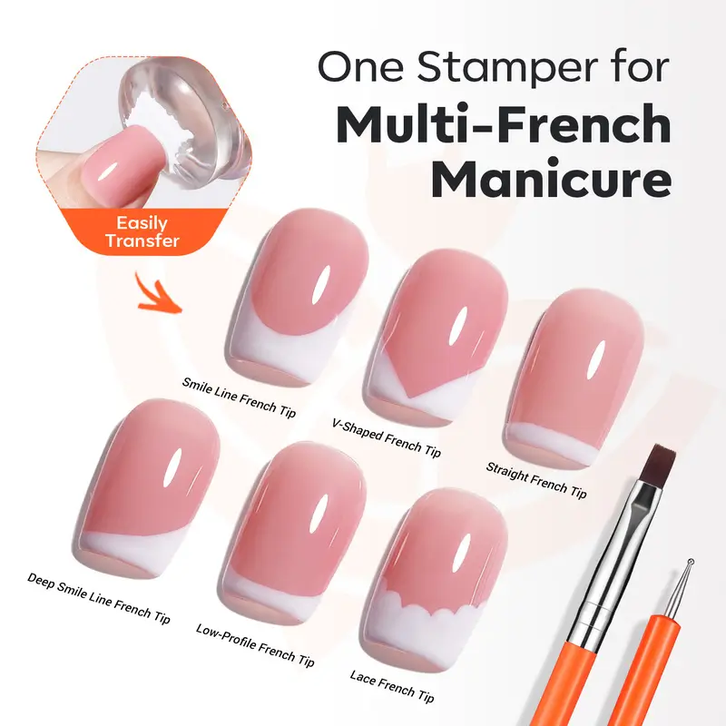 Nail Art Stamper Kit - Image 5