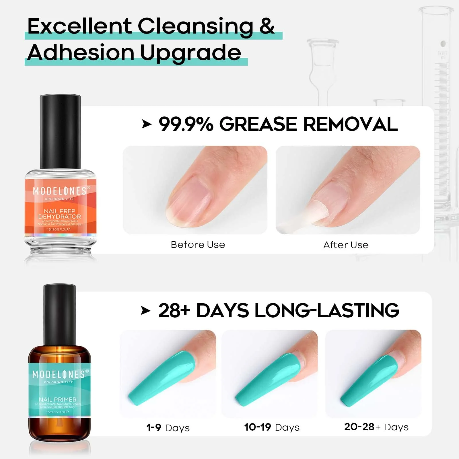 Nail Primer & Nail Prep Dehydrator Set - Image 6