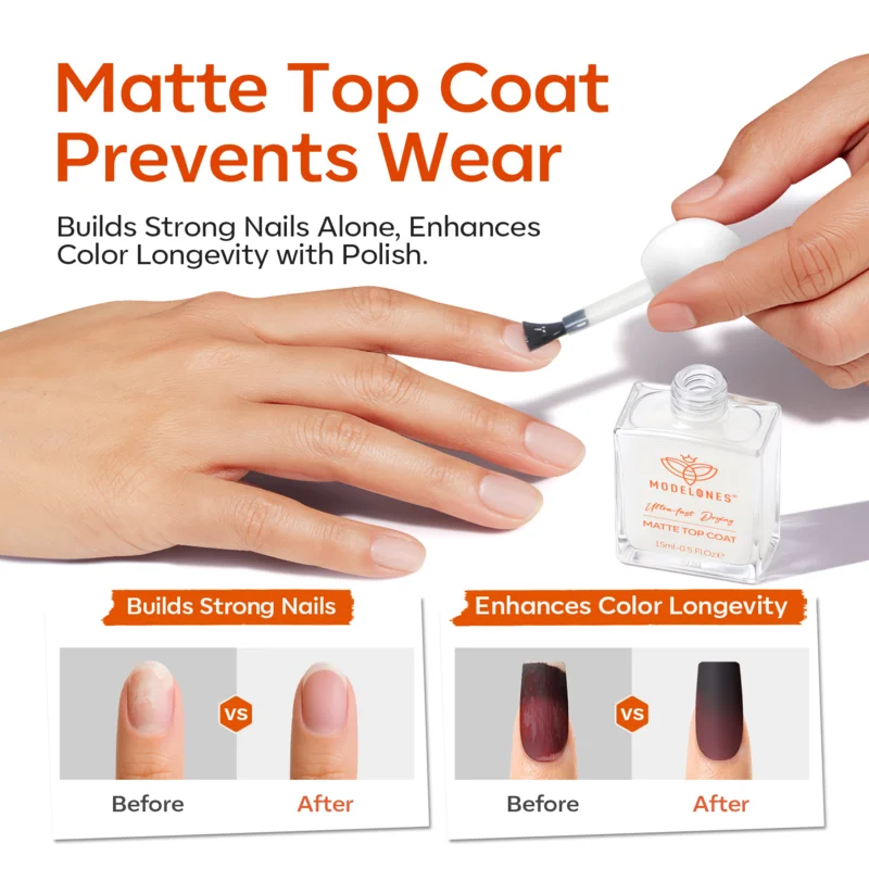 Nail Polish Matte Top Coat - Image 6