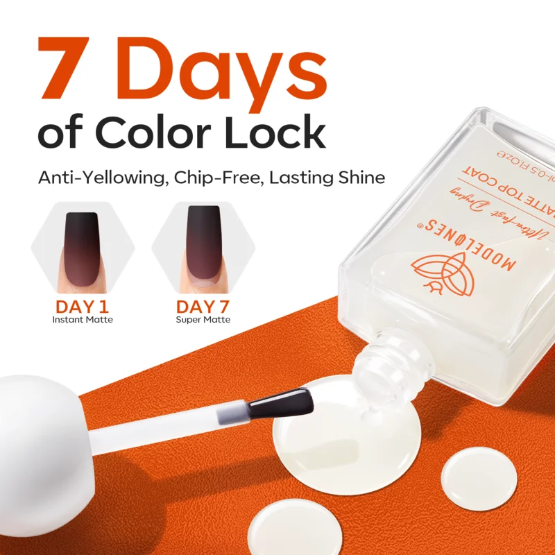 Nail Polish Matte Top Coat - Image 7