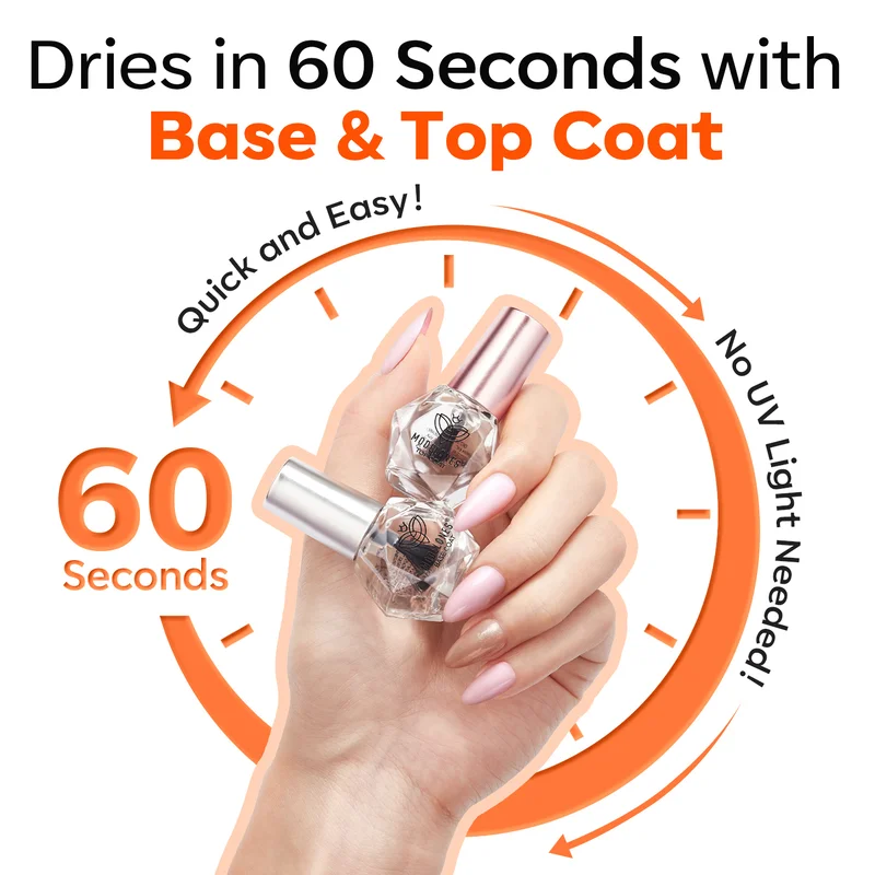 Nail Polish Top & Base Coat Set - Image 5