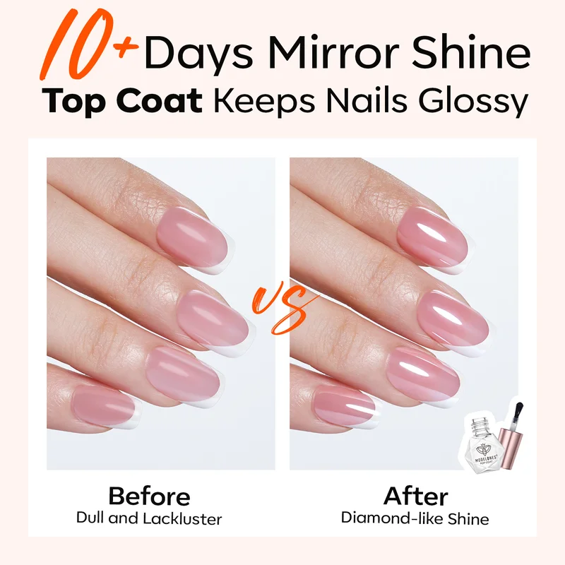Nail Polish Top & Base Coat Set - Image 6