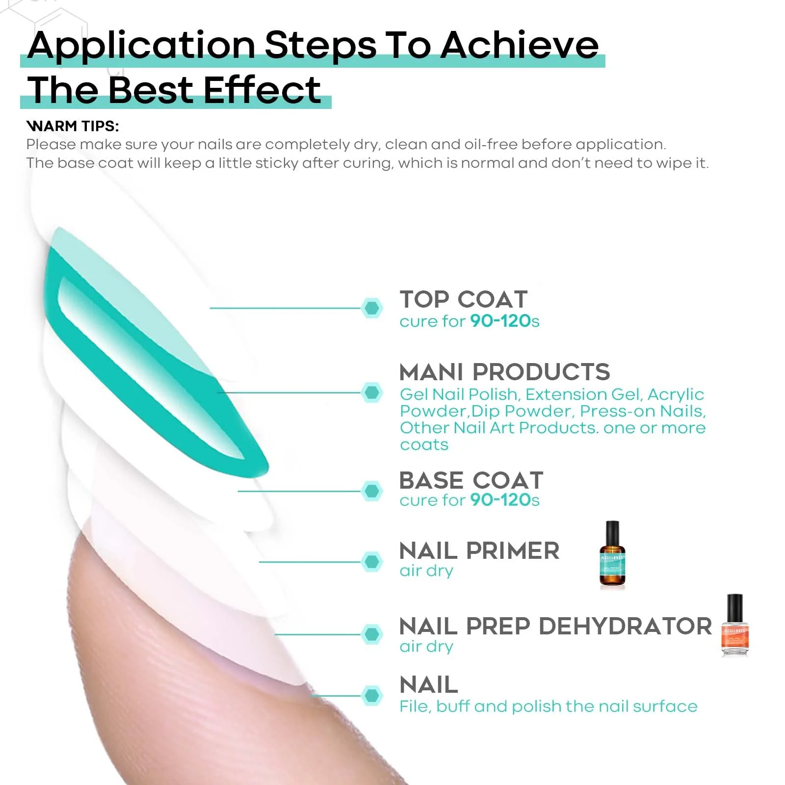 Nail Primer & Nail Prep Dehydrator Set - Image 8