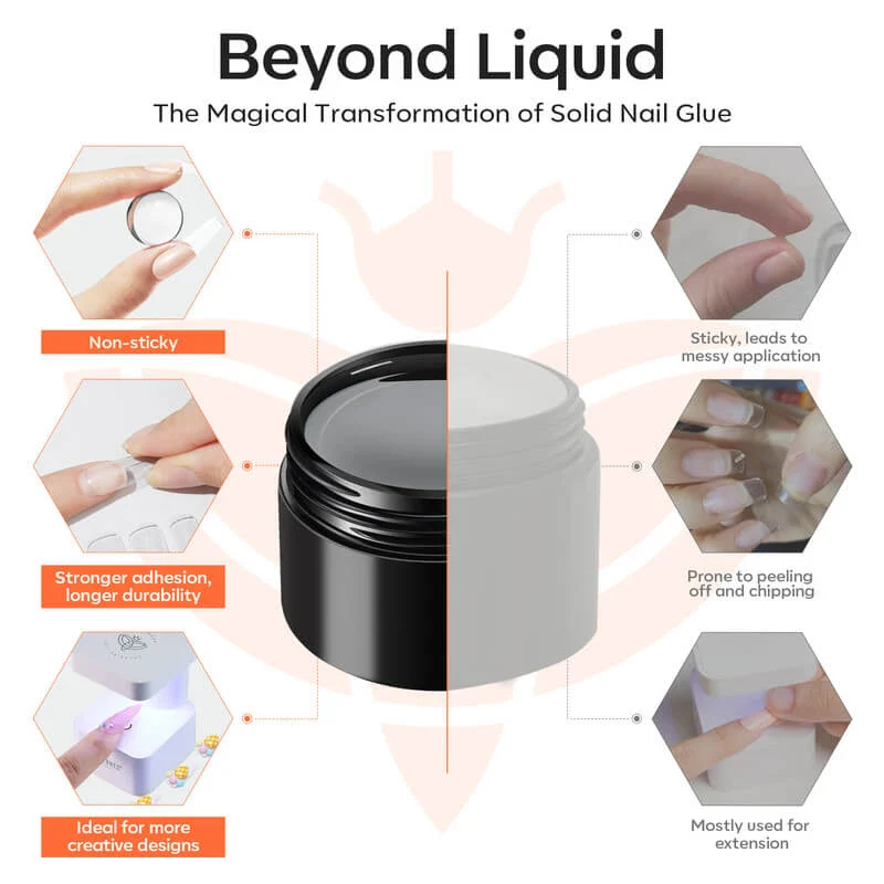 Non-Stick Hands Solid Builder Gel Kit - Image 7