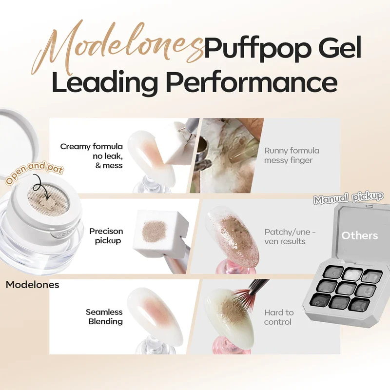 Pat Pat Gel Kit - Image 5