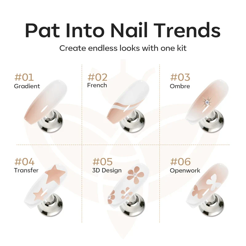 Pat Pat Gel Kit - Image 6