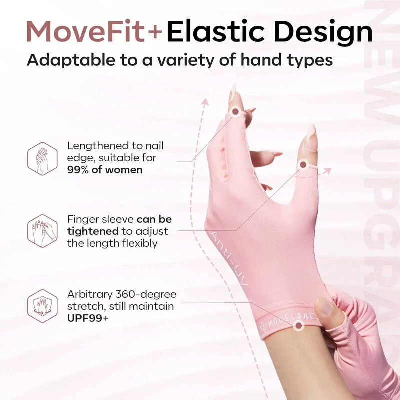 Anti-UV light Nail Glove - Image 8
