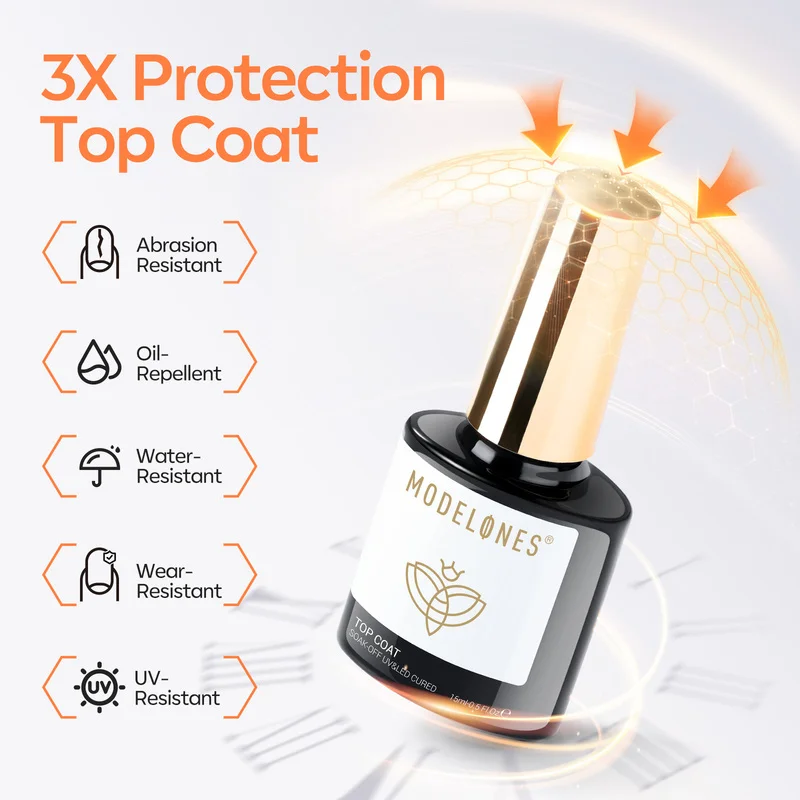 Silky Base Coat & Top Coat Duo - Image 6
