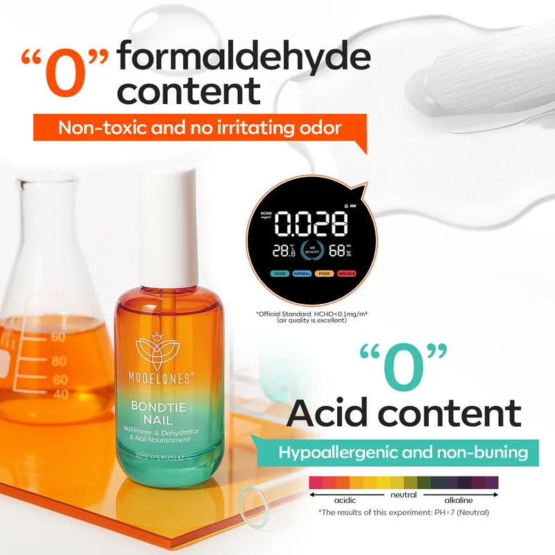 Primer & Base Top Coat Kit - Image 5