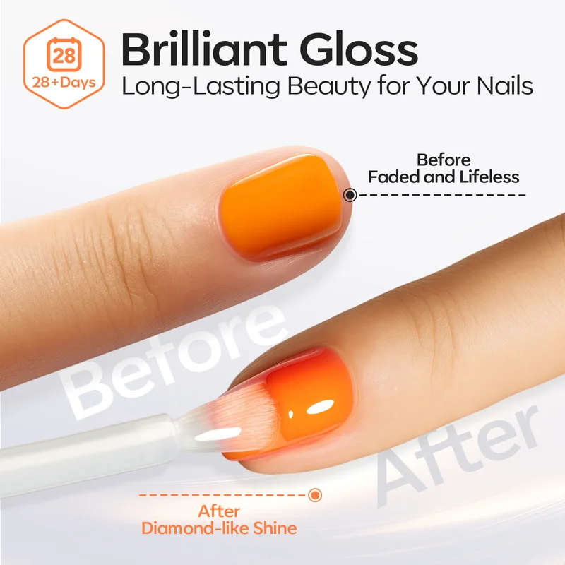 Silky Base Coat & Top Coat Duo - Image 7