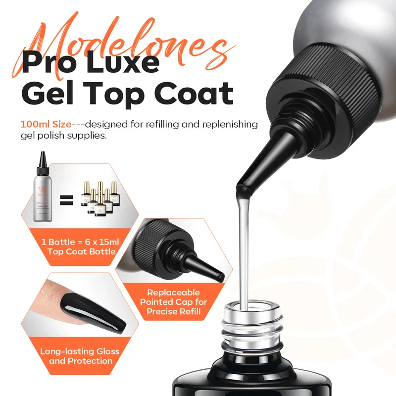 Pro Luxe Top Coat - Image 2