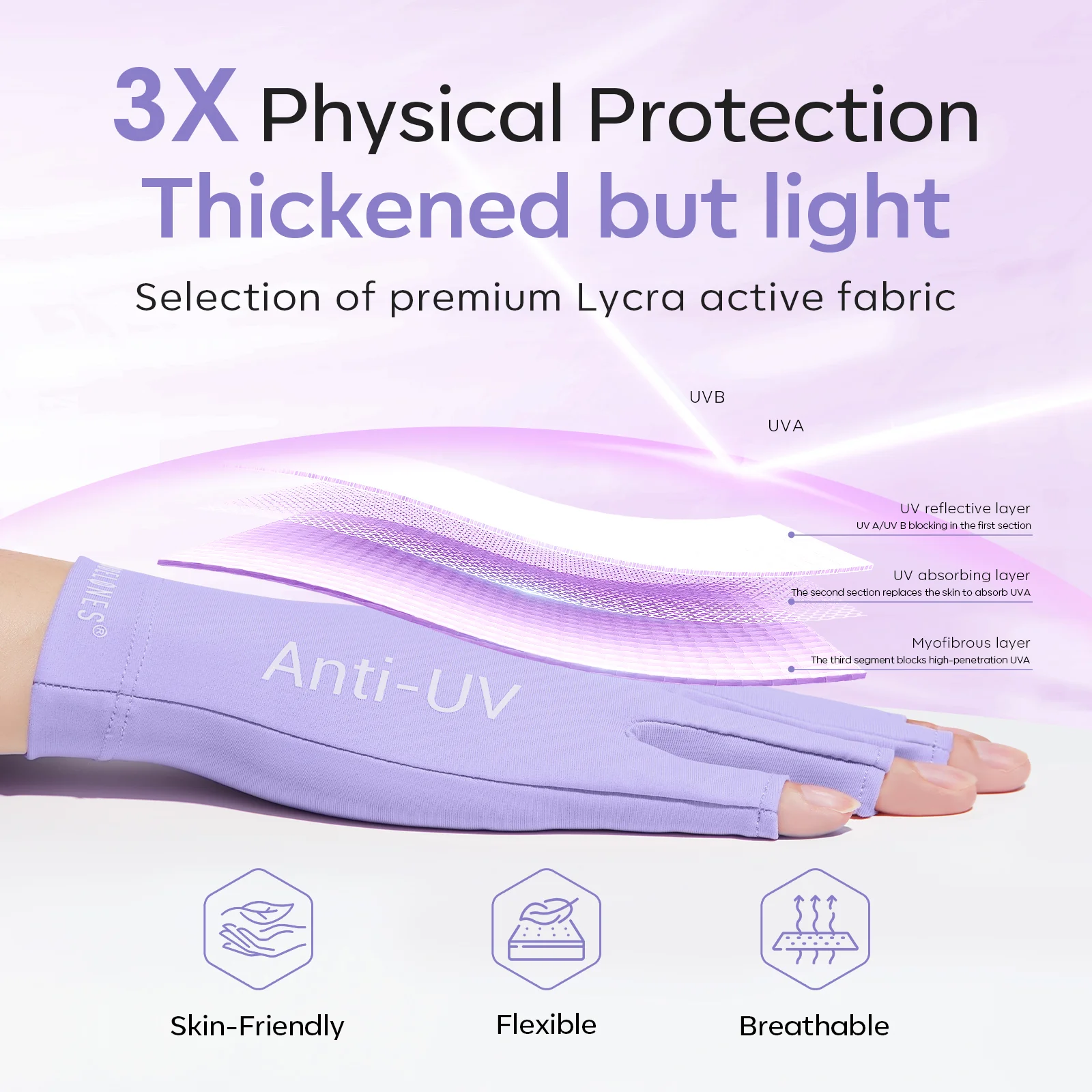 Anti-UV Light Glove For Nails Salon - Image 15