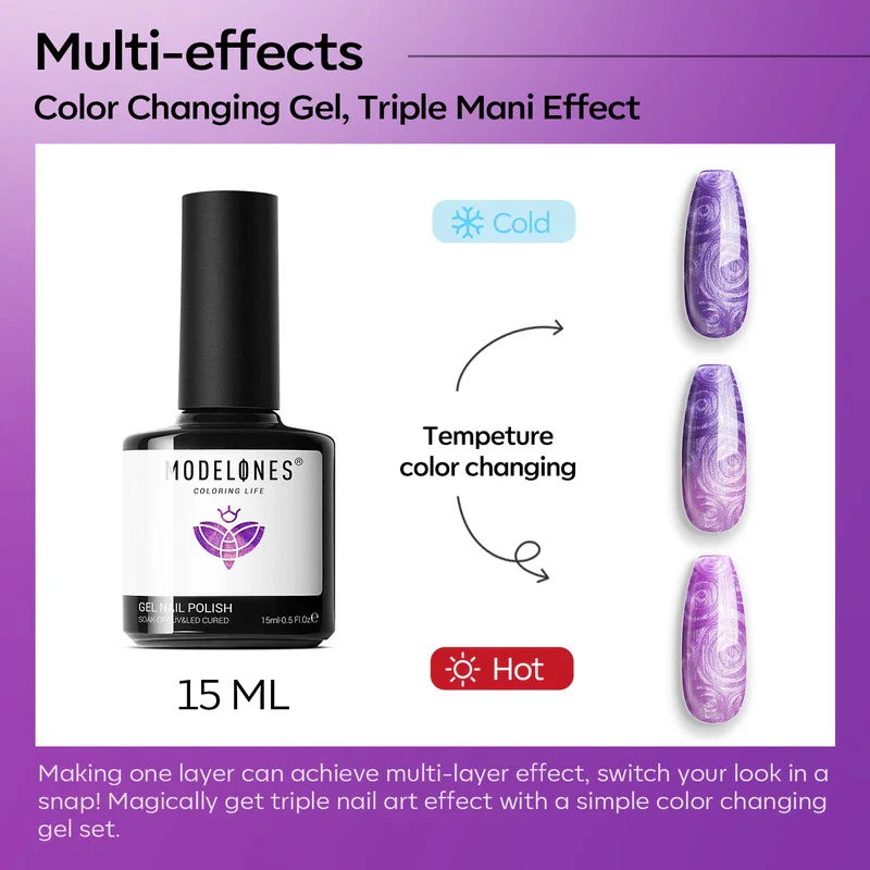Purple Shell Thread - Image 3