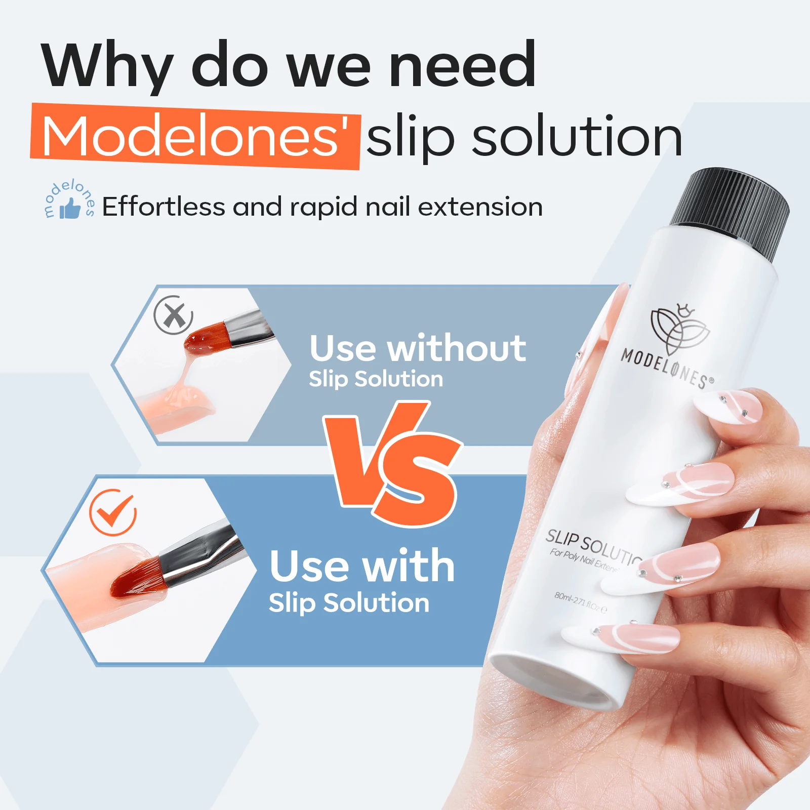 Slip Solution Kit For Poly Nail Extension Gel - Image 4