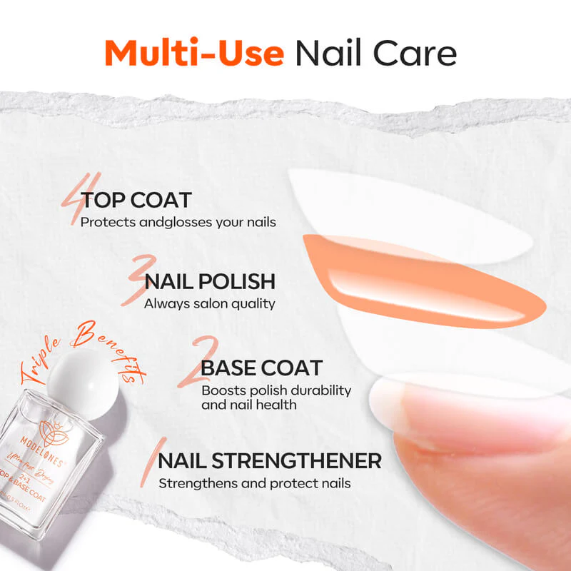 Nail Polish Top & Base Coat 3 in 1 - Image 8