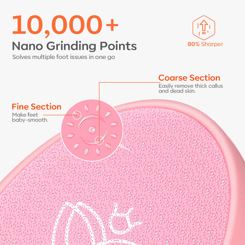 Super Nano Glass Foot File - Image 4