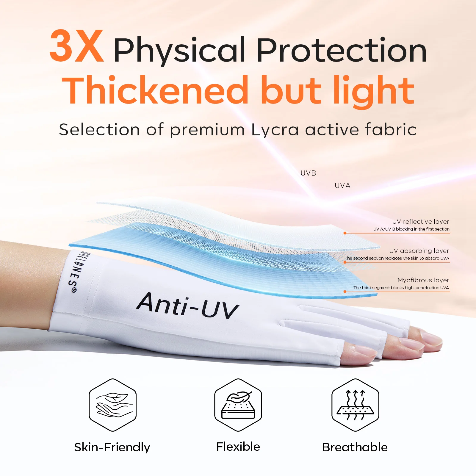 Anti-UV light Nail Glove - Image 3